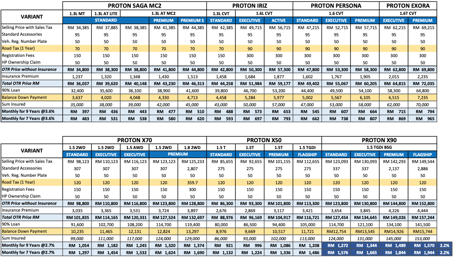 price list may2023